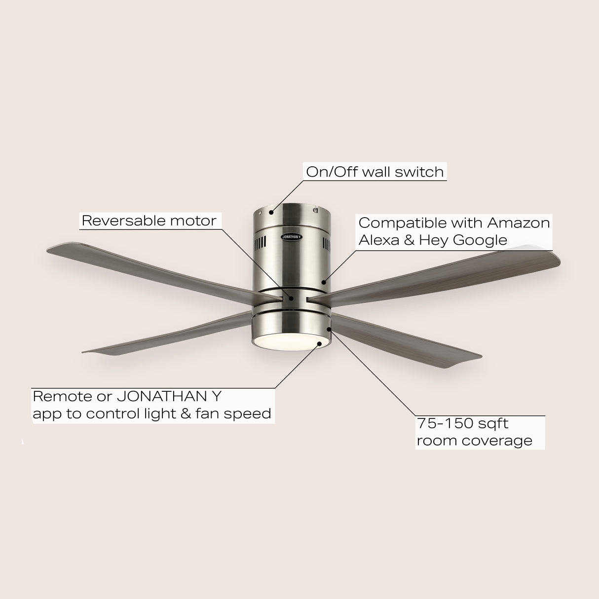 Theo 1-Light Contemporary Minimalist Iron/Acrylic Mobile-App/Remote-Controlled 6-Speed Integrated LED Ceiling Fan