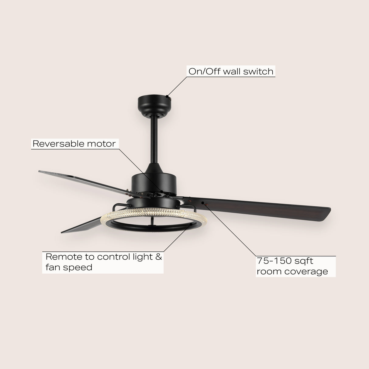 Remy 1-Light Modern Industrial Iron/Acrylic/Wood Remote-Controlled 6-Speed Integrated LED Ceiling Fan