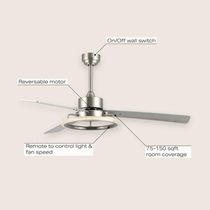 Remy 1-Light Modern Industrial Iron/Acrylic/Wood Remote-Controlled 6-Speed Integrated LED Ceiling Fan
