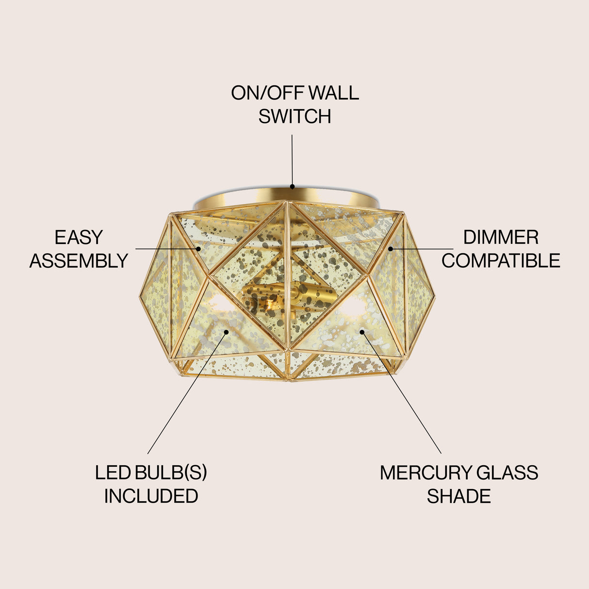 Violet 2-Light Industrial Vintage Iron/Glass LED Flush Mount