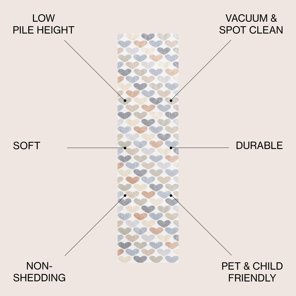Dila Modern Hearts Geometric Machine-Washable Runner Rug