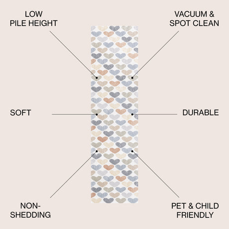 Dila Modern Hearts Geometric Machine-Washable Runner Rug