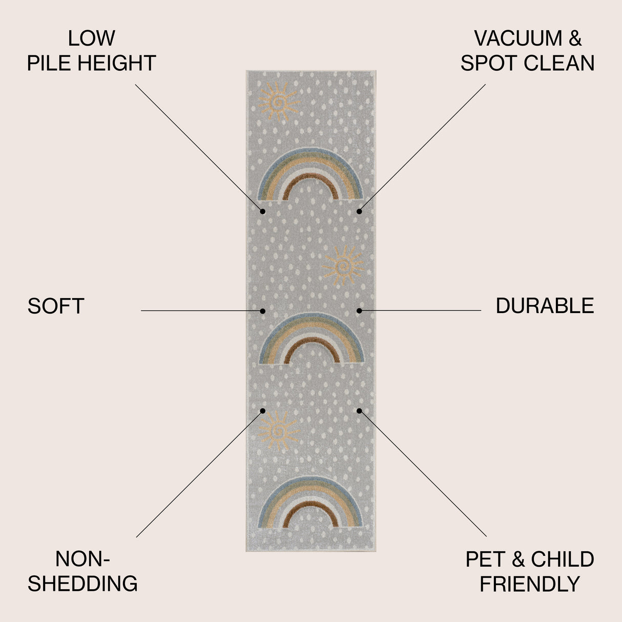 Minha Rainbow Dot Modern Machine-Washable Runner Rug