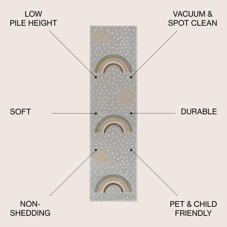 Minha Rainbow Dot Modern Machine-Washable Runner Rug