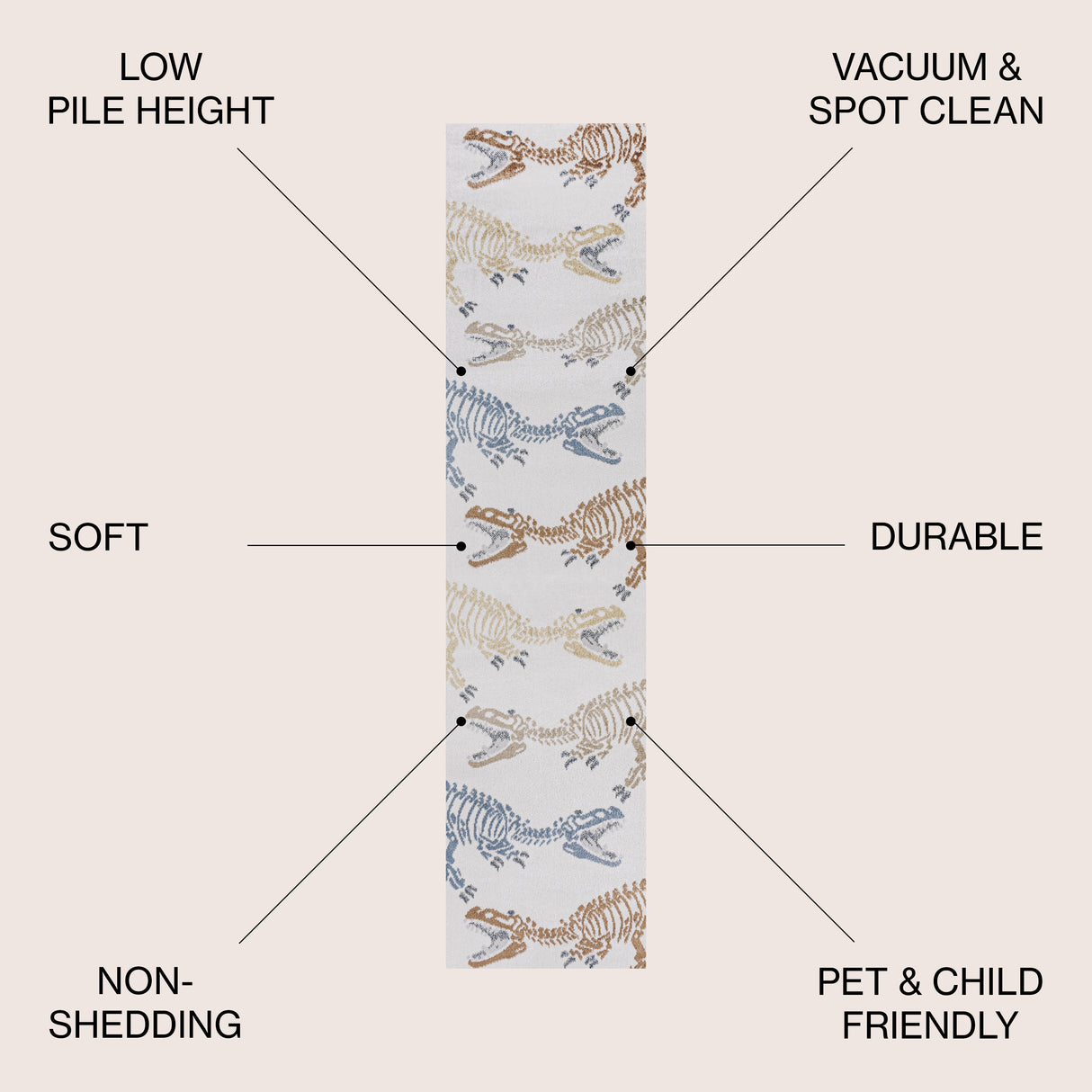 Kingdarr T-Rex Modern Kids Machine-Washable Runner Rug