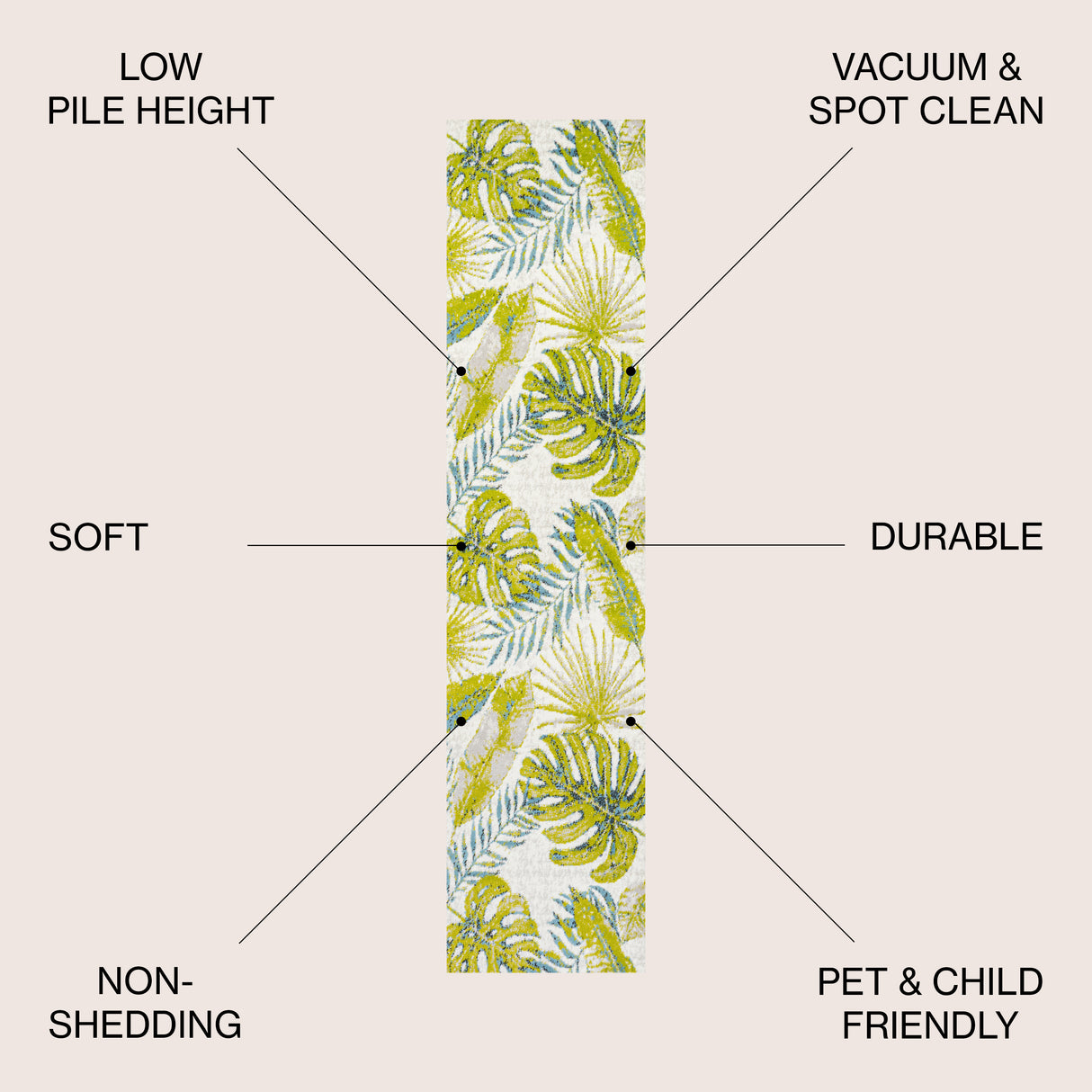 Monstera Tropical Leaves Runner Rug