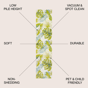 Monstera Tropical Leaves Runner Rug