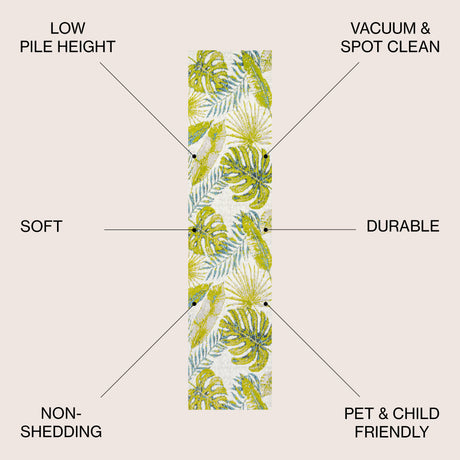 Monstera Tropical Leaves Runner Rug