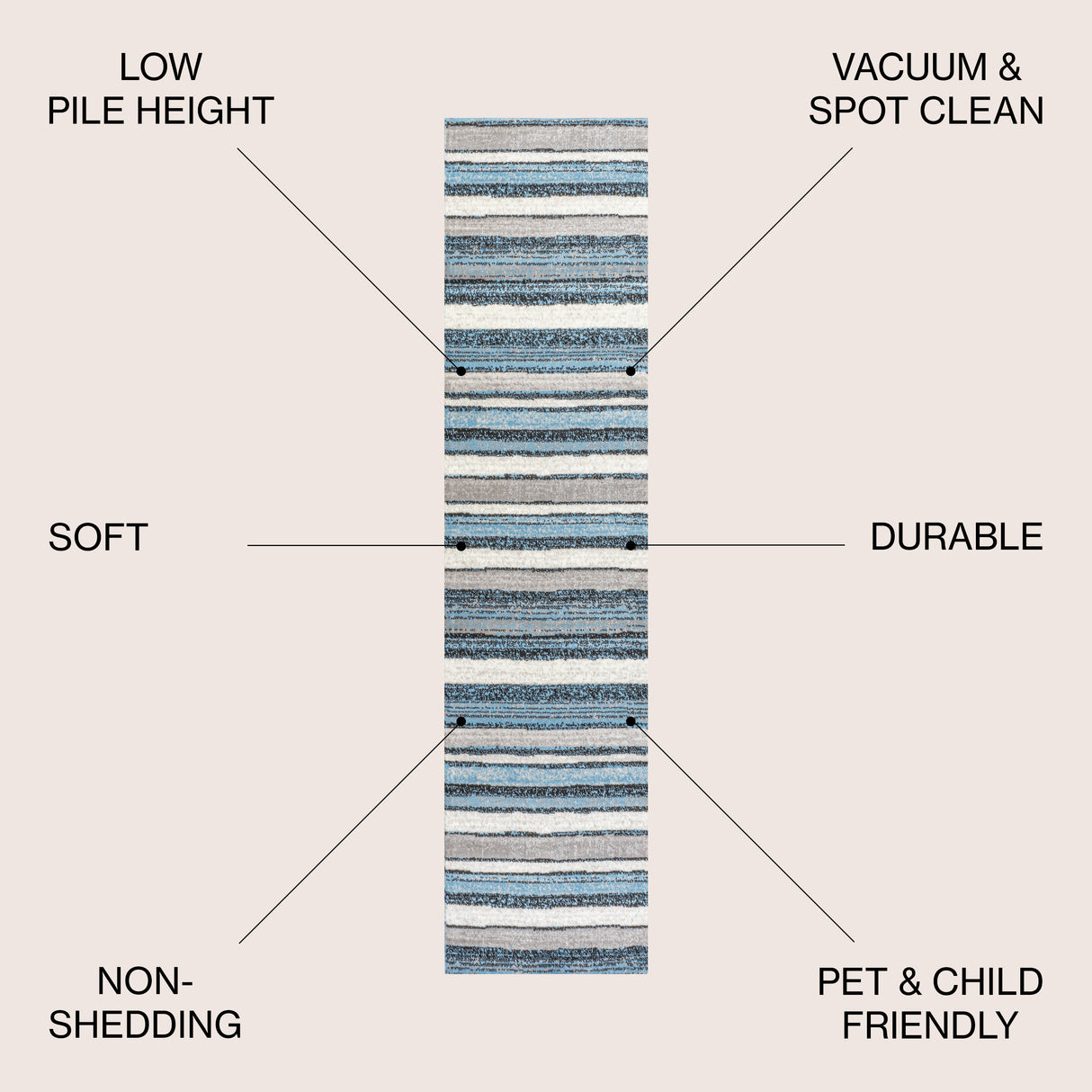 Magnolia Beach Strie' Striped Runner Rug