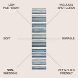 Magnolia Beach Strie' Striped Runner Rug