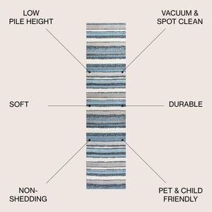 Magnolia Beach Strie' Striped Runner Rug