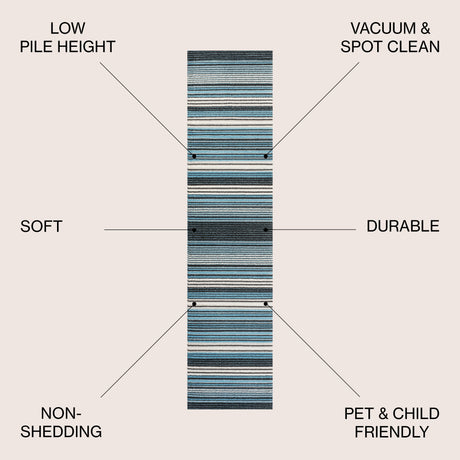 Duxbury Gradient Ticking Striped Runner Rug