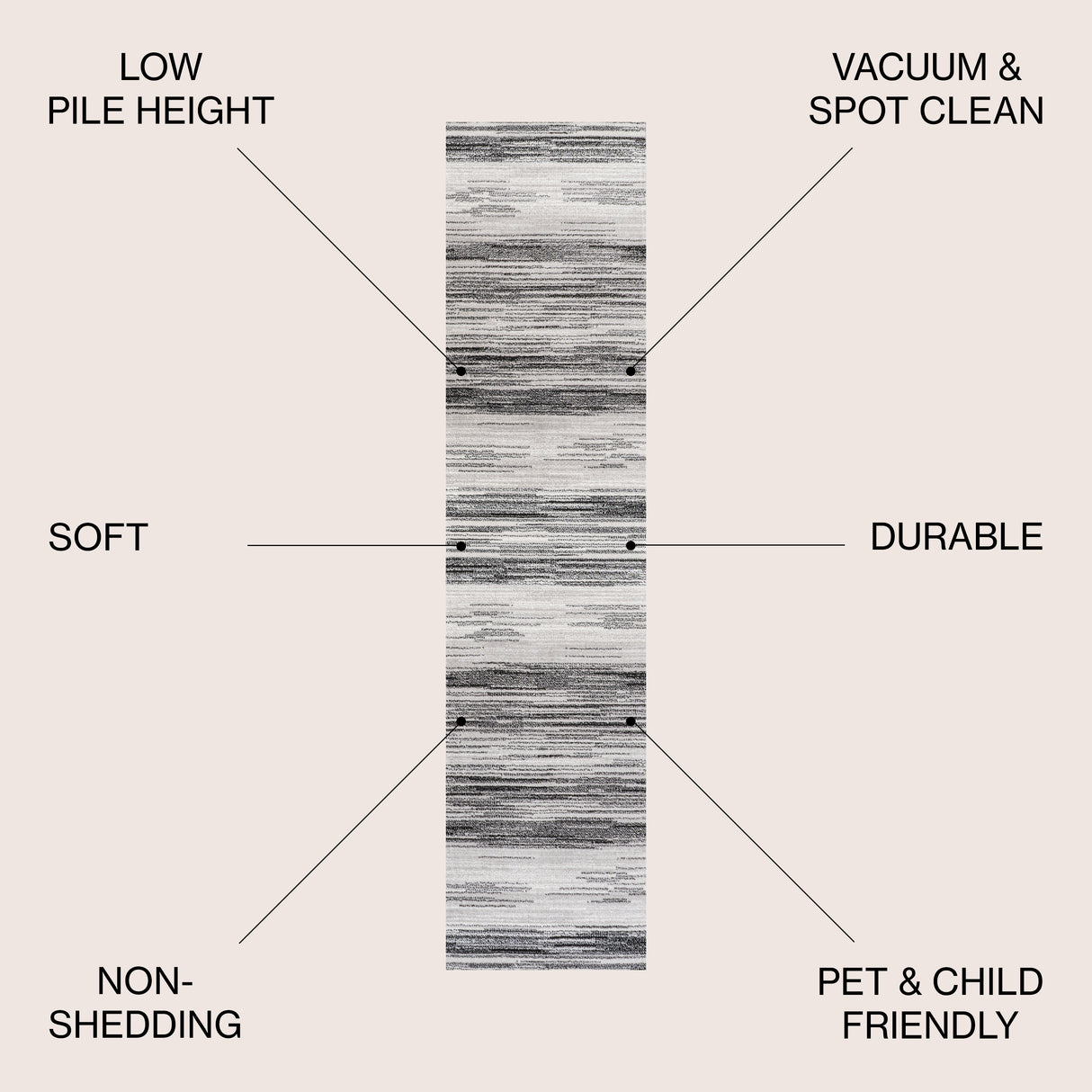 Austin Gradient Striped Runner Rug