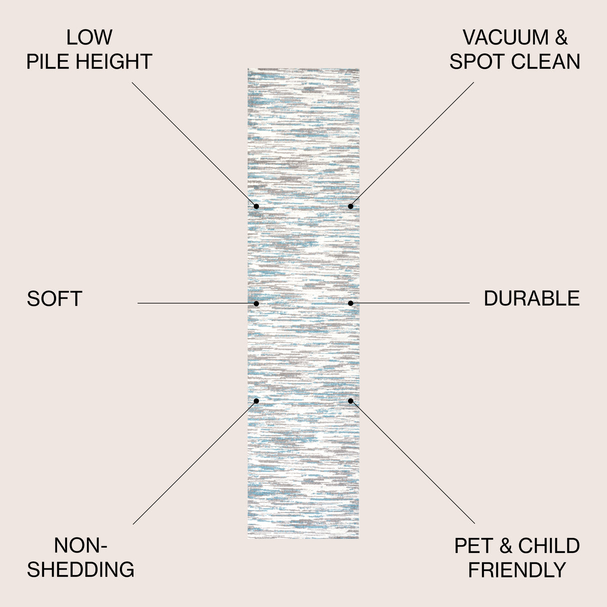 Speer Abstract Linear Stripe Runner Rug