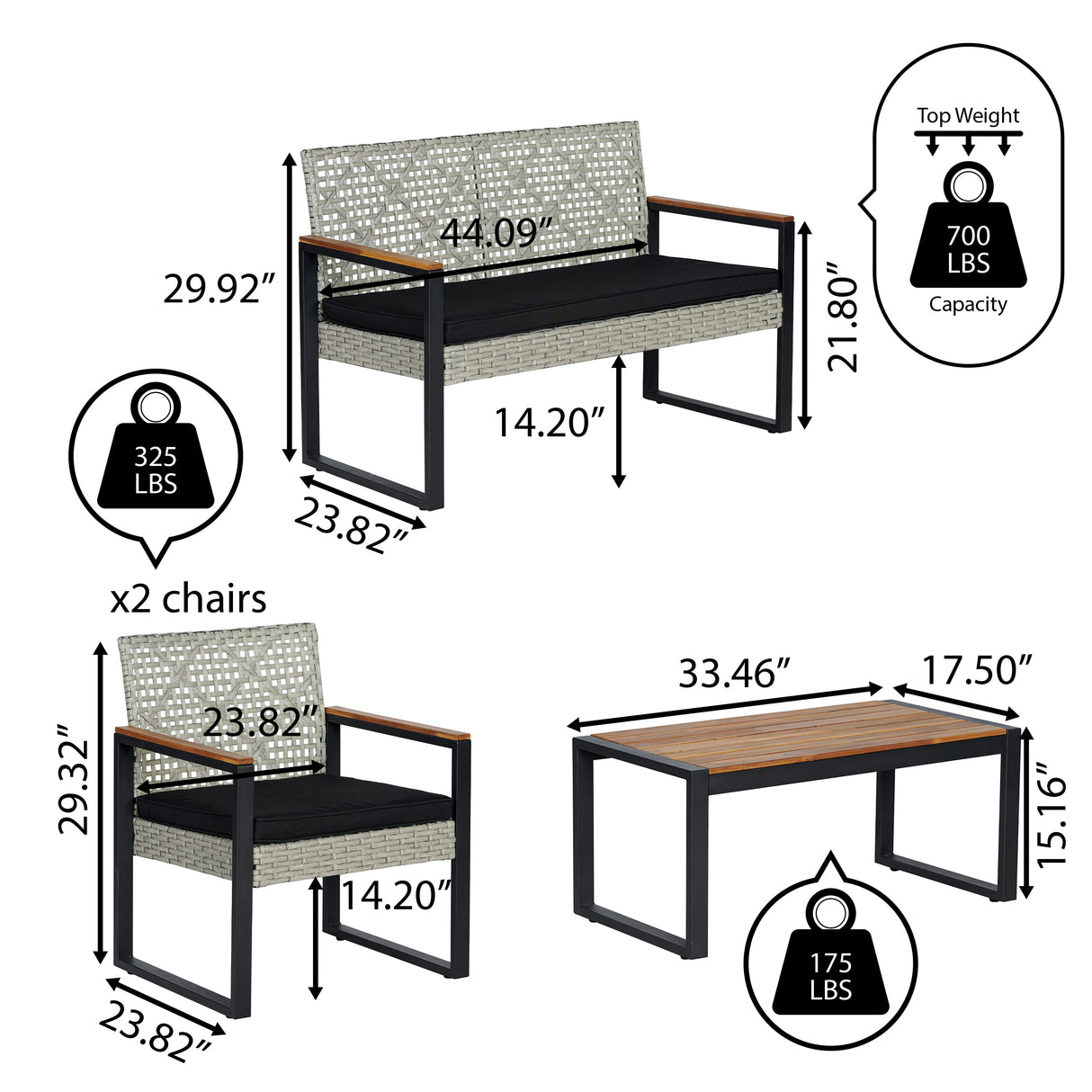 Wilder 4-Piece Modern Coastal Faux Wicker Conversation Outdoor Patio Set