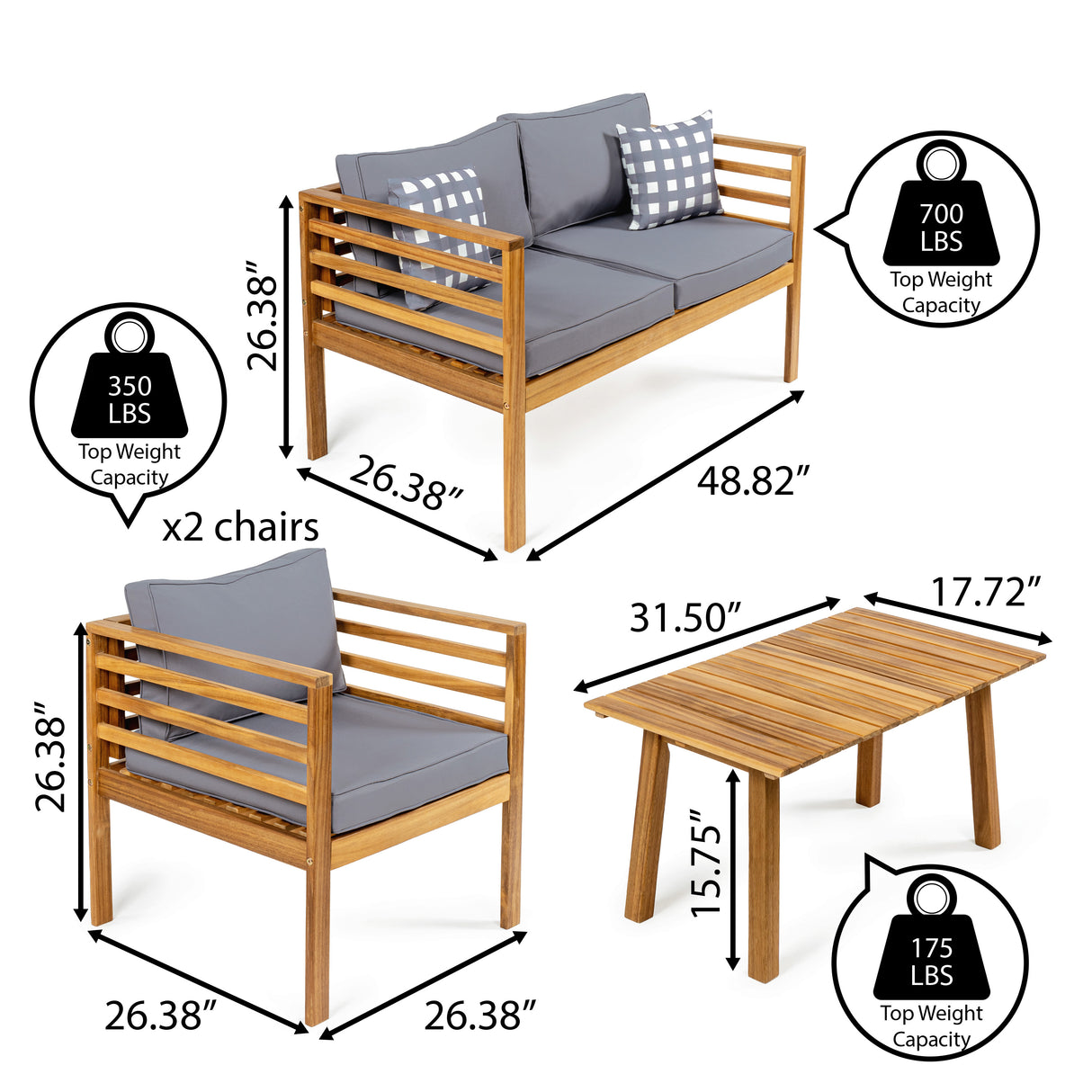 Thom 4-Piece Mid-Century Modern Acacia Wood Outdoor Patio Set with Cushions and Plaid Decorative Pillows