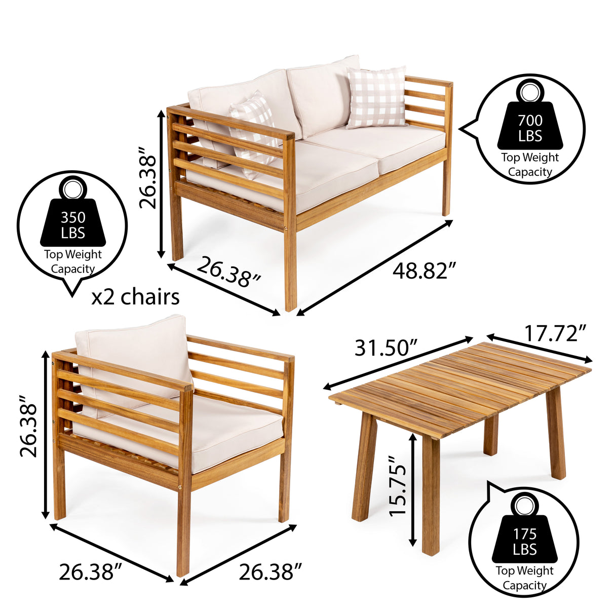 Thom 4-Piece Mid-Century Modern Acacia Wood Outdoor Patio Set with Cushions and Plaid Decorative Pillows