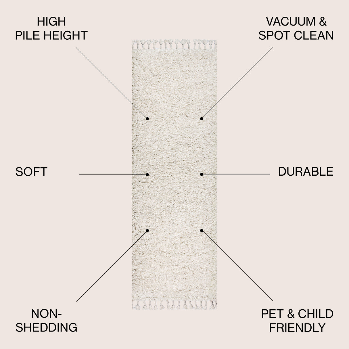 Mercer Shag Plush Tassel Runner Rug