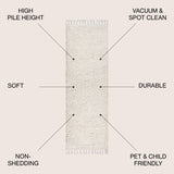 Mercer Shag Plush Tassel Runner Rug