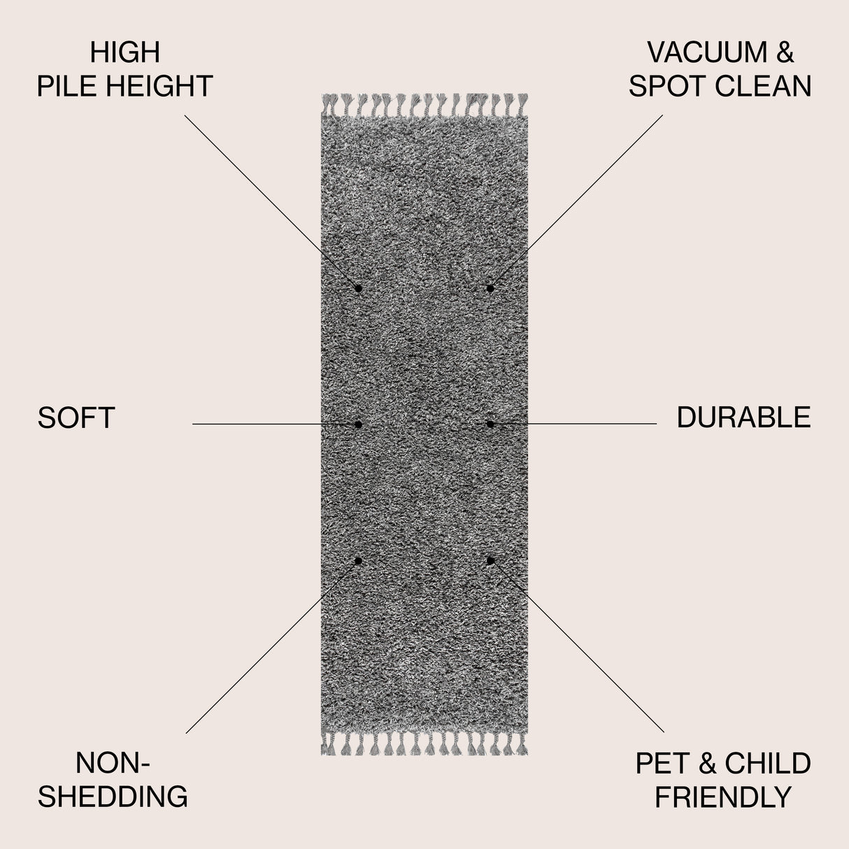 Mercer Shag Plush Tassel Runner Rug
