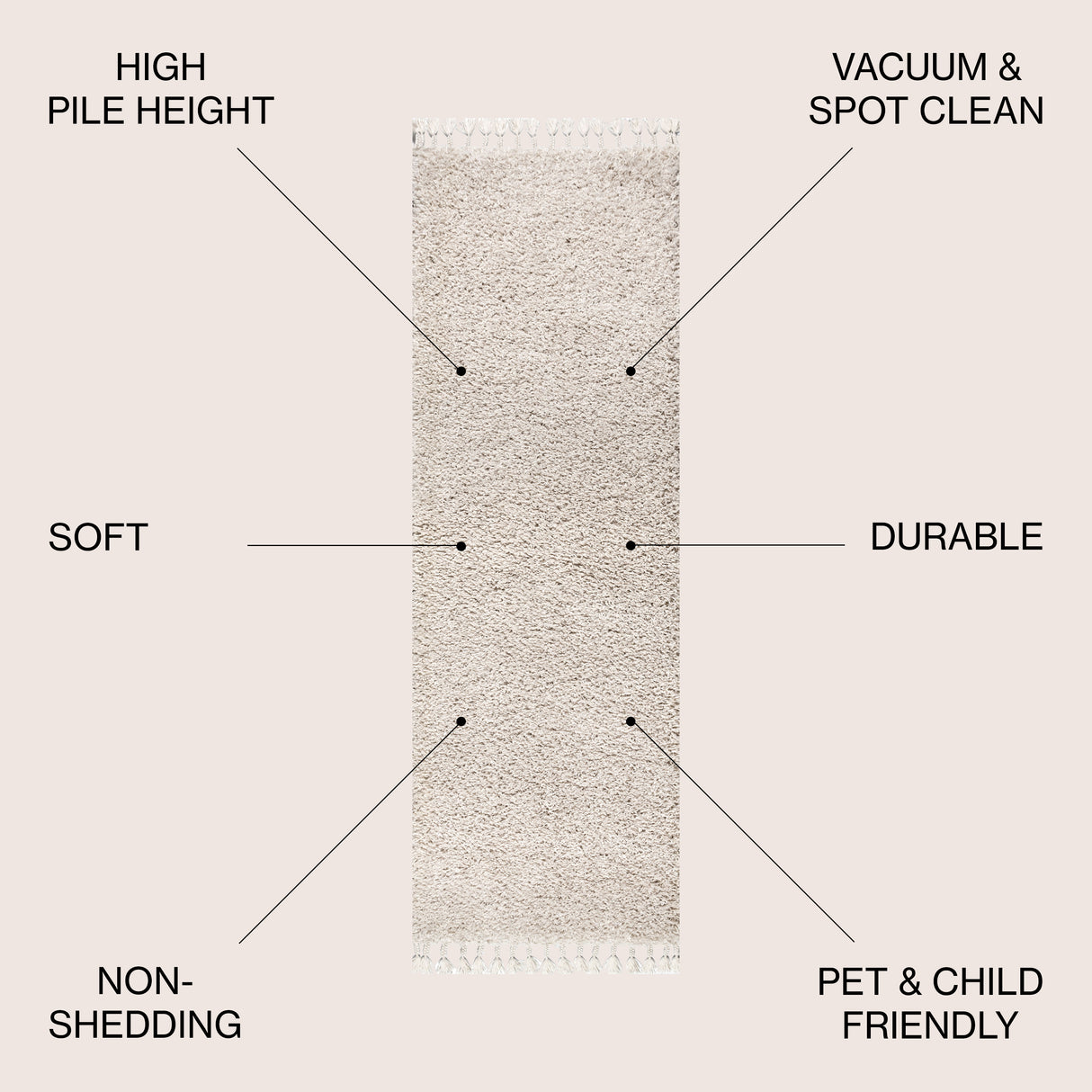 Mercer Shag Plush Tassel Runner Rug