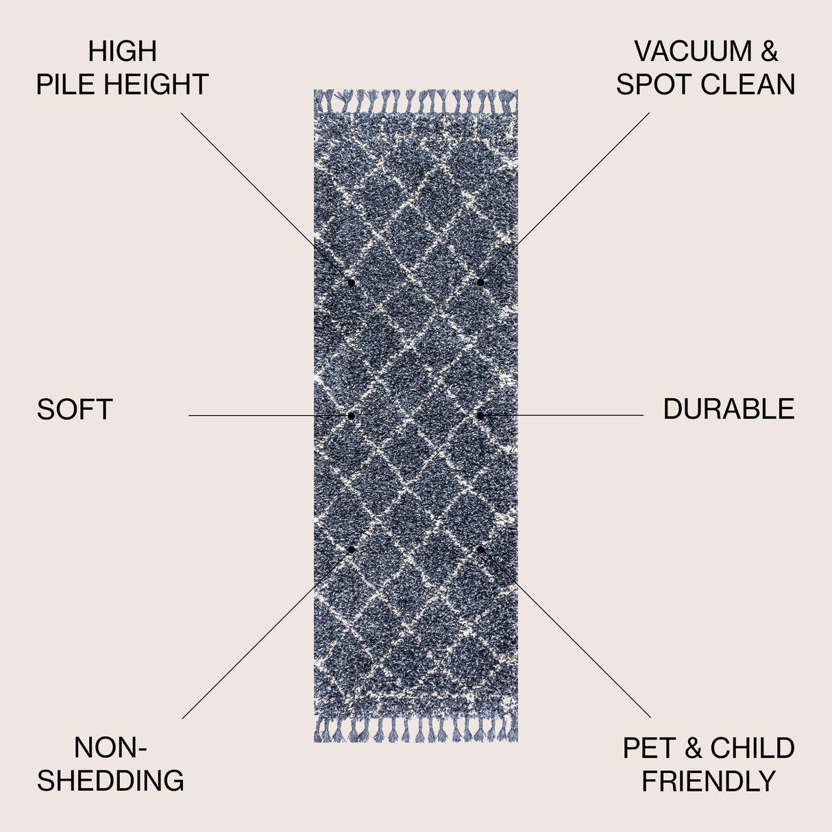 Mercer Shag Plush Tassel Moroccan Geometric Trellis Runner Rug