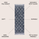 Mercer Shag Plush Tassel Moroccan Geometric Trellis Runner Rug