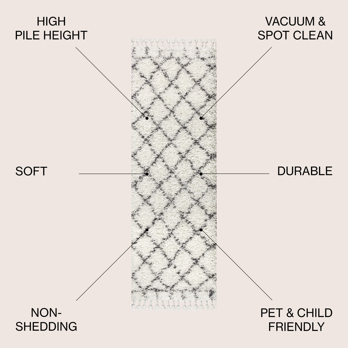 Mercer Shag Plush Tassel Moroccan Geometric Trellis Runner Rug