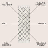 Mercer Shag Plush Tassel Moroccan Geometric Trellis Runner Rug