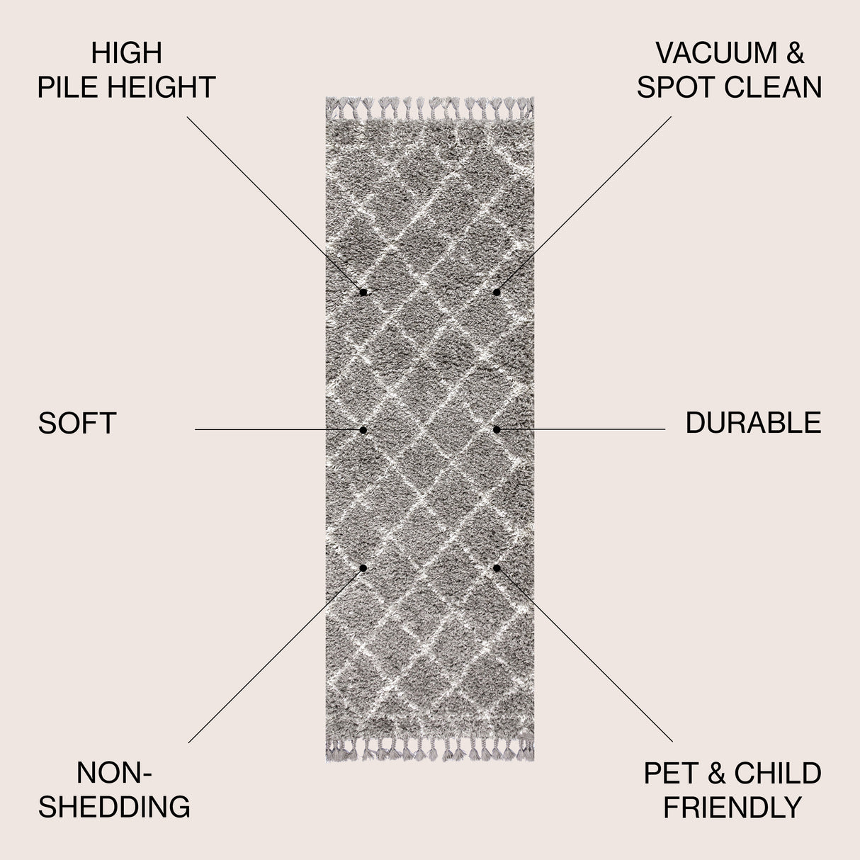 Mercer Shag Plush Tassel Moroccan Geometric Trellis Runner Rug