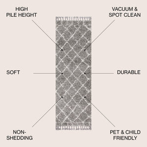 Mercer Shag Plush Tassel Moroccan Geometric Trellis Runner Rug