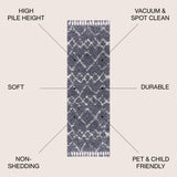 Mercer Shag Plush Tassel Moroccan Tribal Geometric Trellis Runner Rug