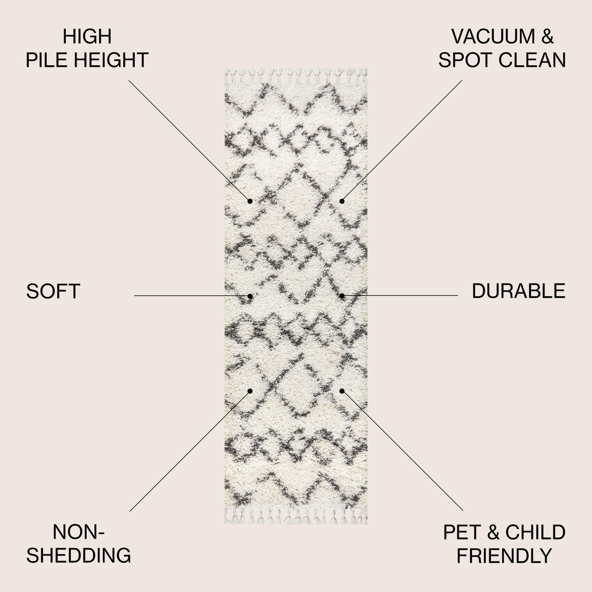 Mercer Shag Plush Tassel Moroccan Tribal Geometric Trellis Runner Rug