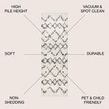 Mercer Shag Plush Tassel Moroccan Tribal Geometric Trellis Runner Rug