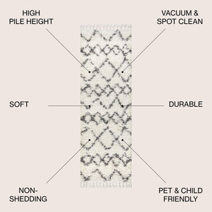 Mercer Shag Plush Tassel Moroccan Tribal Geometric Trellis Runner Rug