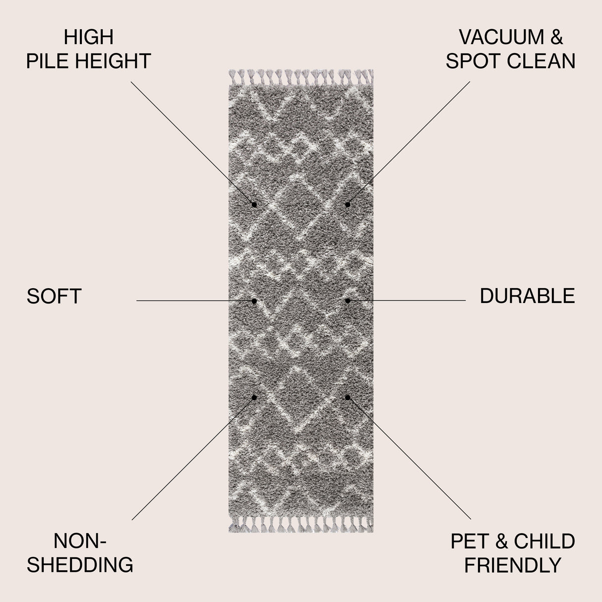 Mercer Shag Plush Tassel Moroccan Tribal Geometric Trellis Runner Rug