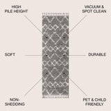 Mercer Shag Plush Tassel Moroccan Tribal Geometric Trellis Runner Rug