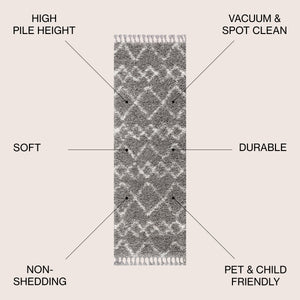 Mercer Shag Plush Tassel Moroccan Tribal Geometric Trellis Runner Rug
