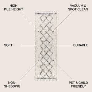 Mercer Shag Plush Tassel Moroccan Tribal Geometric Runner Rug