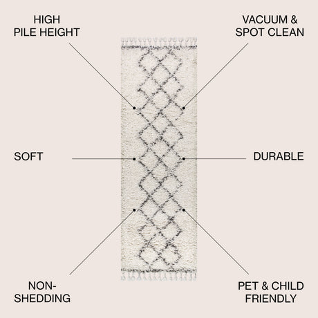 Mercer Shag Plush Tassel Moroccan Tribal Geometric Runner Rug