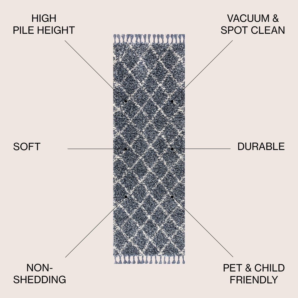 Mercer Shag Plush Tassel Moroccan Trellis Runner Rug