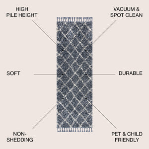 Mercer Shag Plush Tassel Moroccan Trellis Runner Rug