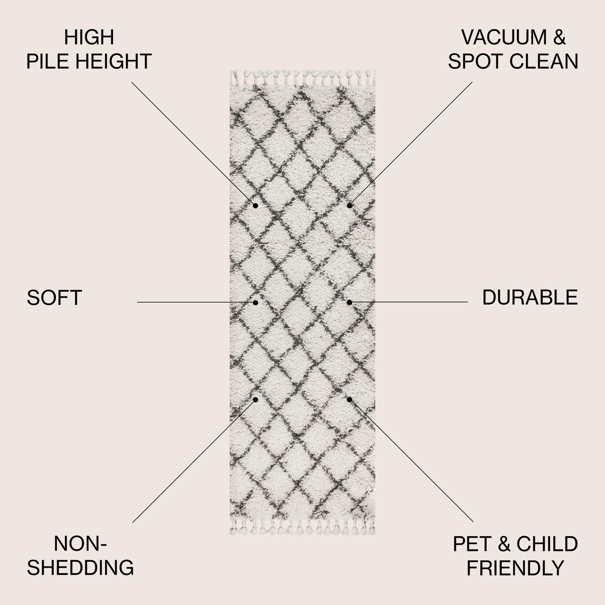 Mercer Shag Plush Tassel Moroccan Trellis Runner Rug