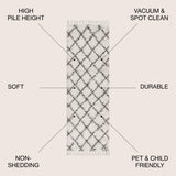 Mercer Shag Plush Tassel Moroccan Trellis Runner Rug