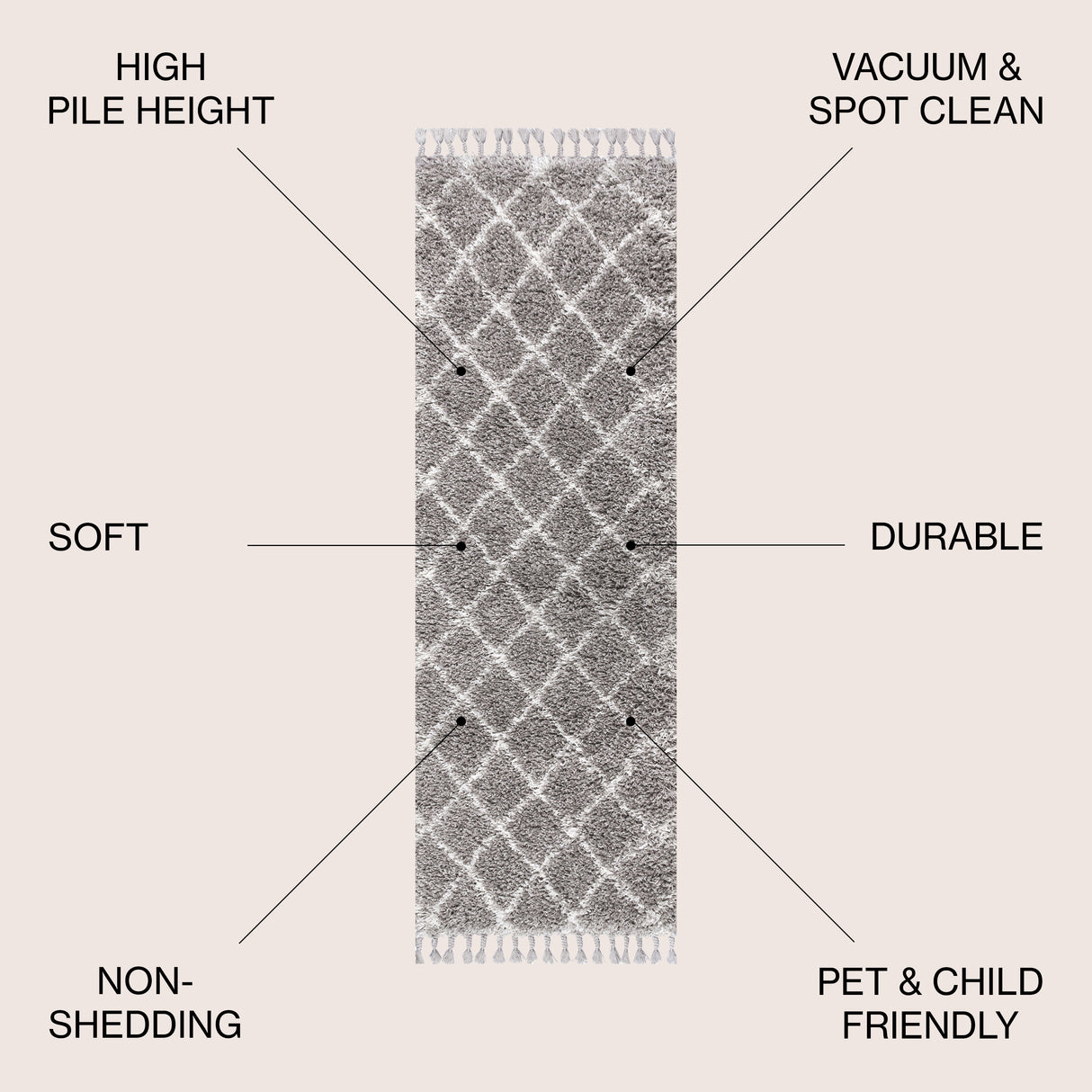 Mercer Shag Plush Tassel Moroccan Trellis Runner Rug