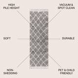 Mercer Shag Plush Tassel Moroccan Trellis Runner Rug