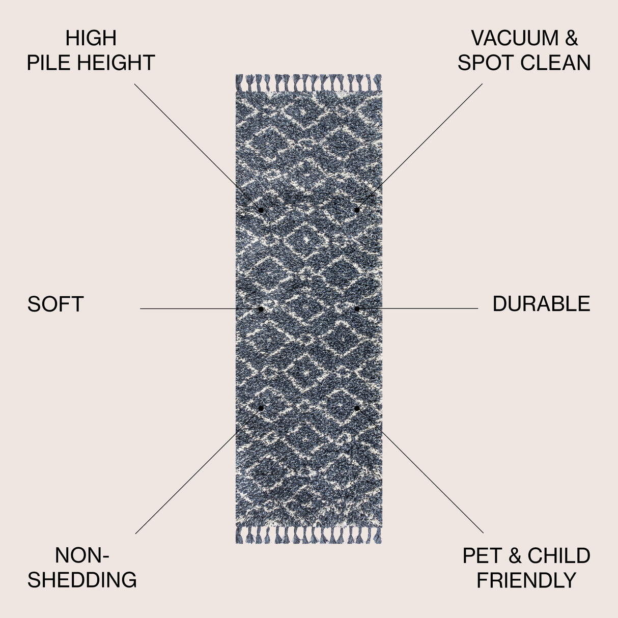 Mercer Shag Plush Tassel Moroccan Diamond Runner Rug