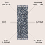 Mercer Shag Plush Tassel Moroccan Diamond Runner Rug