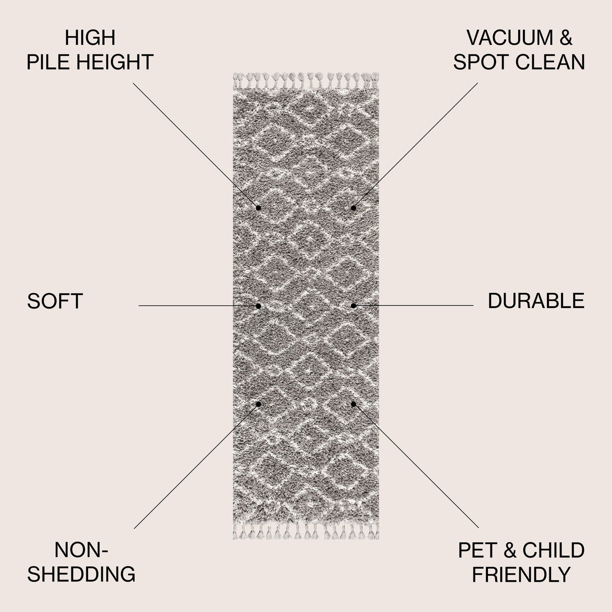 Mercer Shag Plush Tassel Moroccan Diamond Runner Rug
