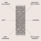 Mercer Shag Plush Tassel Moroccan Diamond Runner Rug